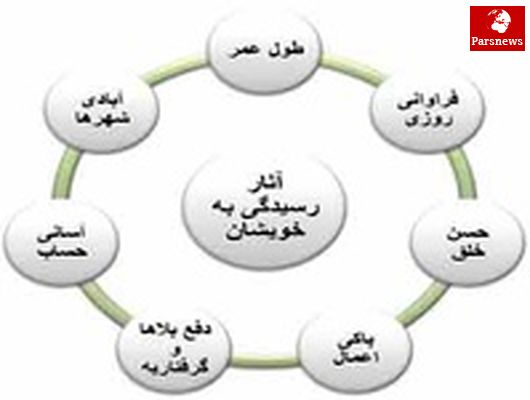 انجام این کار بدبختی را به خوشبختی تبدیل میکند!