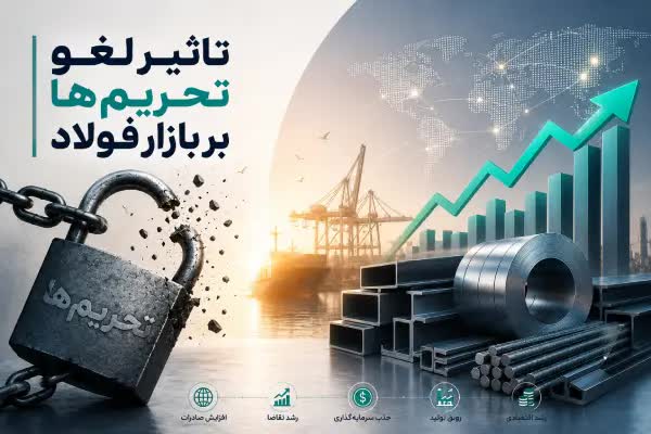 تاثیر لغو تحریم‌ ها بر بازار فولاد