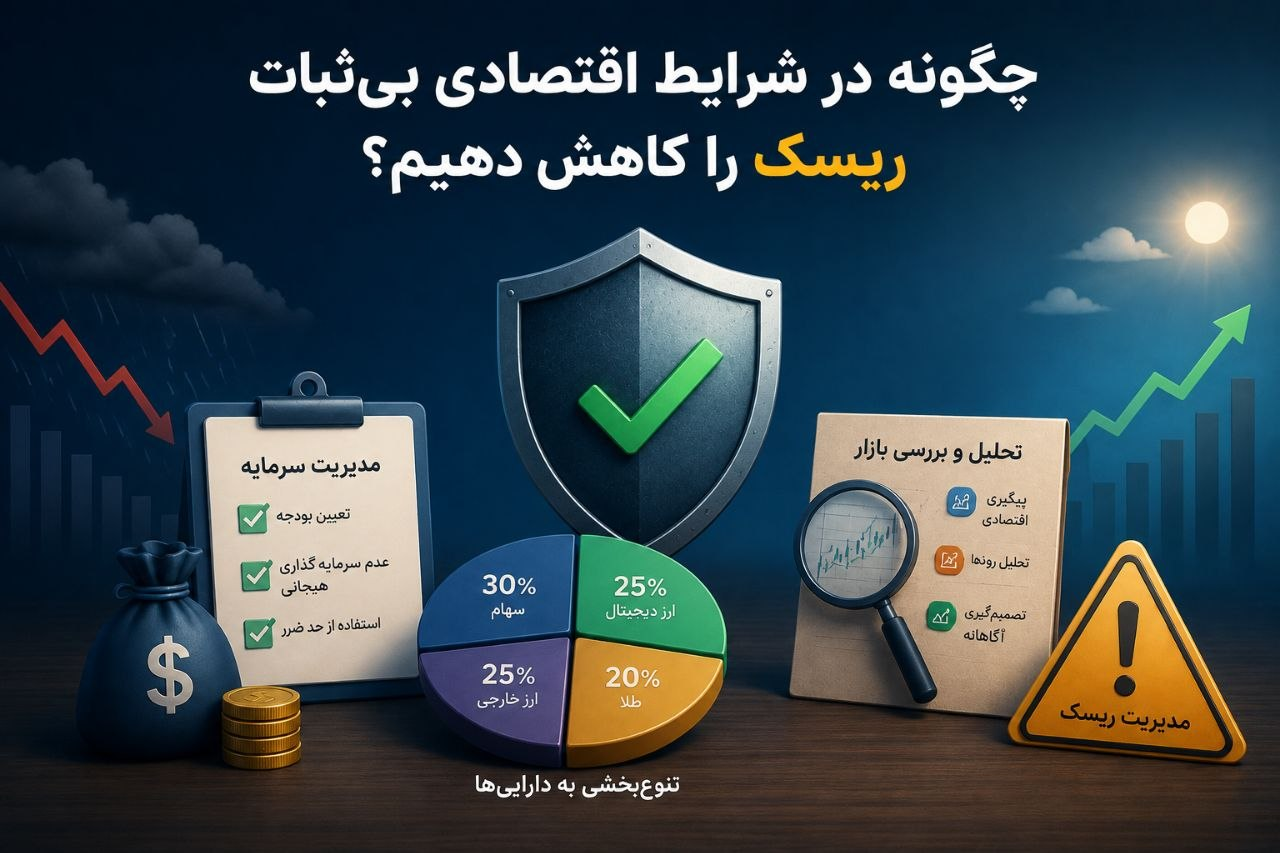 تصویری از روش های کاهش ریسک در شرایط بد اقتصادی