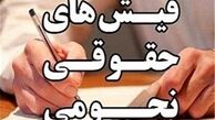 پشت‌پرده استعفاهای اجباری به‌جای عزل