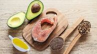 عوامل مؤثر در تحمل گرسنگی/ مدت زمان تحمل گرسنگی در 3 روز