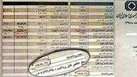 برخورد قاطعانه با متخلفان در خصوص فیش‌های نجومی صورت گیرد