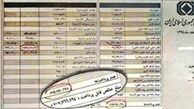 برخورد قاطعانه با متخلفان در خصوص فیش‌های نجومی صورت گیرد