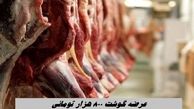 عرضه گوشت ۸۰۰ هزار تومانی + قیمت گوشت منجمد 