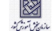 فعال شدن نرم‌افزار راهنمای انتخاب رشته