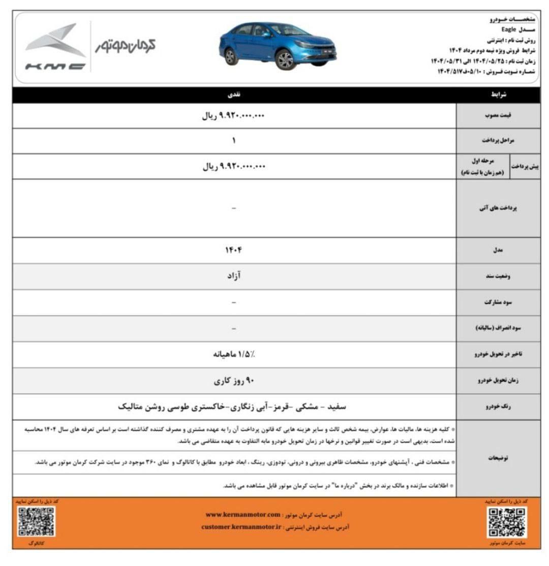 کرمان۳