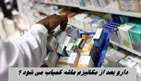 دارو بعد از مکانیزم ماشه کمیاب می شود ؟