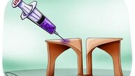وزات علوم برای معضل کاهش شتاب رشد علمی چه کرده است؟