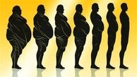 چه مقدار اضافه وزن در سال جایز است