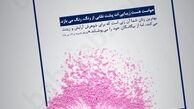 رفتار آرایشی