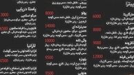 سواد نداری در این رستوران غذا نخور!/عکس