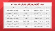 قیمت آپارتمان‌ های نقلی نیاوران +جدول