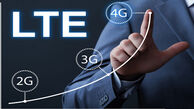 بهترین اینترنت TD-LTE کدام است؟