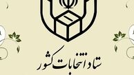 آغاز فرآیند اخذ رای از ساعت ۷ صبح جمعه