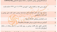 ۷ نکته تازه‌ای که باید برای ثبت نام ازدواج دانشجویی بدانید 
