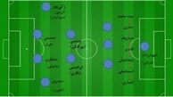 ترافیک استقلال روی یک خط؛ آشفتگیِ ابدی