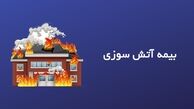 بیمه آتش سوزی چیست + مزایا خرید بیمه آتش سوزی 