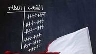 انتقاد دیده بان حقوق بشر از اقدامات سرکوبگرانه آل خلیفه