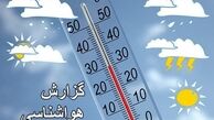 سامانه بارشی در راه است/آذربایجان غربی برفی می شود