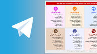 ناراحتی روزنامه اصولگرا از بازدید روحانی از وزارت ارتباطات