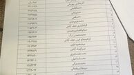 جدیدترین نتیجه انتخابات خبرگان در تهران