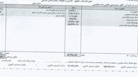 فیبش حقوقی وزیر بهداشت+سند