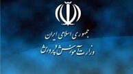 برخورد با معلمان خشن طبق آیین نامه انضباطی 
