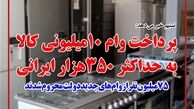  صدور کارت اعتباری خرید کالا برای ۳ گروه آغاز شد 