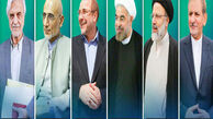 «اشتغال»موضوع اصلی شعارهای انتخاباتی 