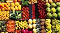 تغییرات سبد میوه خانوار در یک سال اخیر
