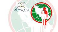 چگونه در خارج از کشور شناسنامه ایرانی بگیریم