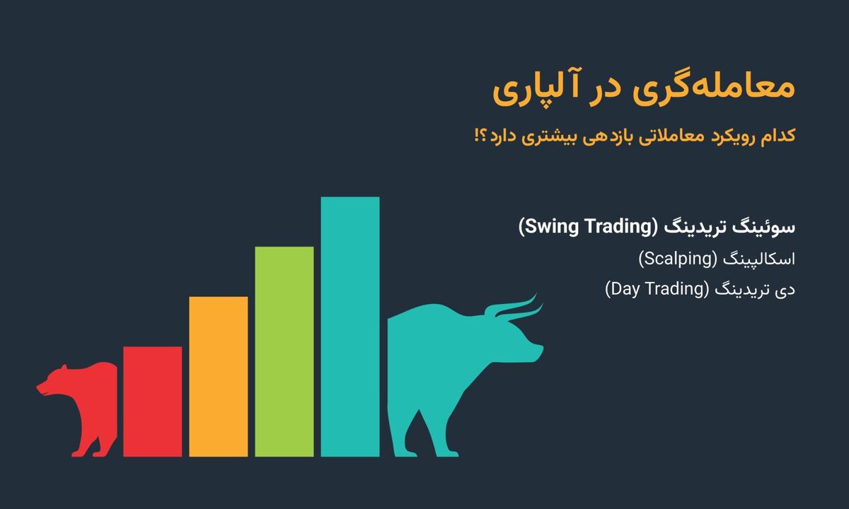 معامله‌گری در آلپاری؛ کدام رویکرد معاملاتی بازدهی بیشتری دارد؟ 