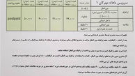 اعلام تعرفه‌های پیشنهادی جدید اینترنت