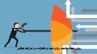 روش حفظ سلامت روان خود و خانواده در شرایط جنگی