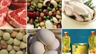 گزارش بانک مرکزی از جزییات گرانی کالاهای اساسی 