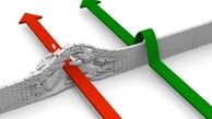 دو آیه برای عبور از دو چالش