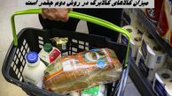 میزان کالاهای کالابرگ در روش دوم چقدر است ؟+ اینفوگرافیک