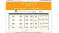 بلیت اتوبوس گران شد 