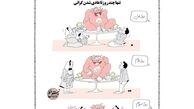 کارتون/ تنها چندروز تا عادی شدن گرانی