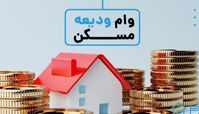 مستاجران از کدام بانک ها و چقدر وام می توانند بگیرند ؟