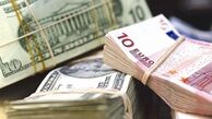 ضرورت ایجاد انضباط برای خرید و فروش ارز 