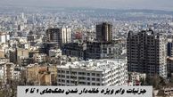 جزئیات جدید از وام ویژه خانه‌دار شدن دهک‌های یک تا ۴  