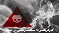 گازگرفتگی ۲۹ معتکف زنجانی در  مسجد  + جزئیات