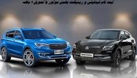 ثبت نام بهمن موتور با تحویل 1 ماهه آغاز شد + جدول شرایط فیدلیتی و ریسپکت
