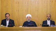 نحوه توزیع یارانه های بخش مسکن برای سال ۱۳۹۵ 
