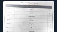 توئیتر: 9درصد مالیات بر ارزش افزوده بعد از مرگ +عکس
