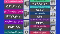 تزریق ۵۷۳ هزار دُز واکسن کرونا در شبانه روز گذشته