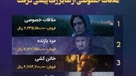 پرفروش ترین فیلم های چهلمین جشنواره فیلم فجر