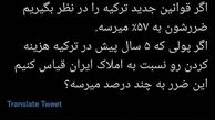 خریداران ملک در ترکیه چقدر ضرر کردند ؟