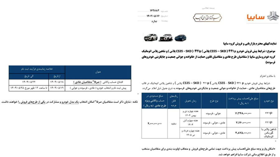 شرایط فروش سایپا 421p